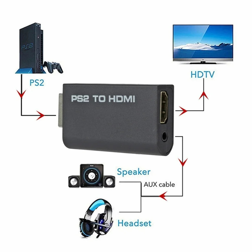 PS2 To HDMI-compatible Adapter Converter 1080P Full HD Video Conversion Transmission Interface Game Console To HD TV Monitor