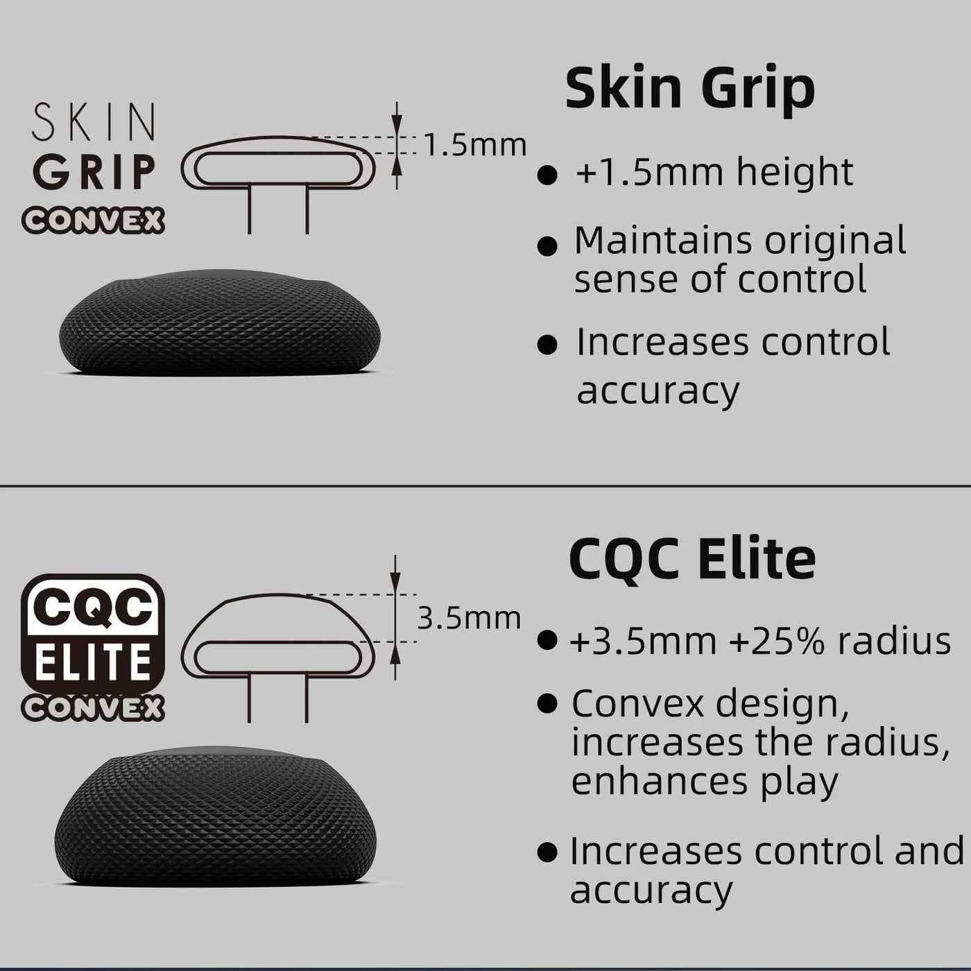 Skull & Co. Convex Joystick Cap Thumb Grip Set Thumbstick Cover for ROG XBOX Ally X and Xbox Controller