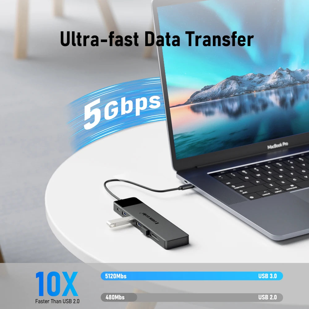 Lemorele 13-in-1 USB C HUB 4K30Hz HDMI USB3.0 PD100W Docking Station RJ45 VGA SDTF USB Splitter for Laptop Macbook Pro Air iPad