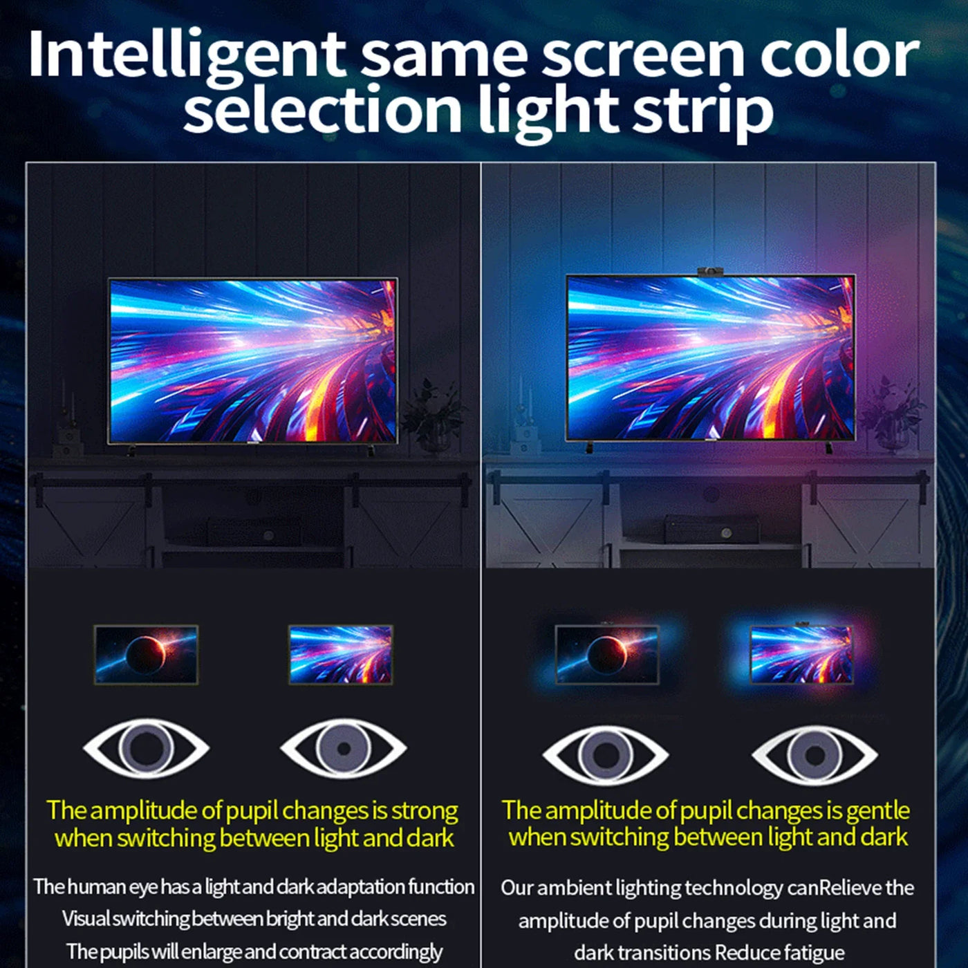 RGBIC LED TV Backlight Strip with AR Color Sensor APP Control Music Sync Smart RGB LED Strip Light for Gaming Atmosphere