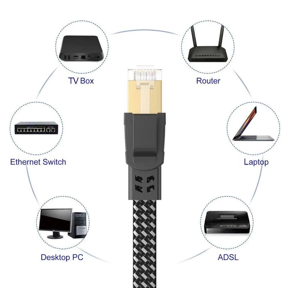 1/2Pcs CAT8 Ethernet Cable 40Gbps Flat Nylon Braided Network Lan Cord for PC Modem Laptop PS 5 Router RJ45 Cable Ethernet Cat 8
