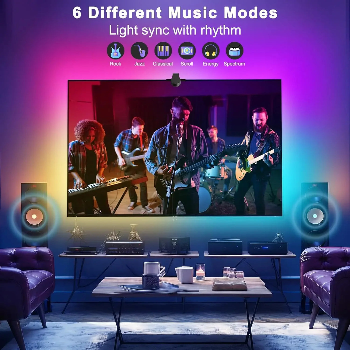 RGBIC LED TV Backlight Strip with AR Color Sensor APP Control Music Sync Smart RGB LED Strip Light for Gaming Atmosphere