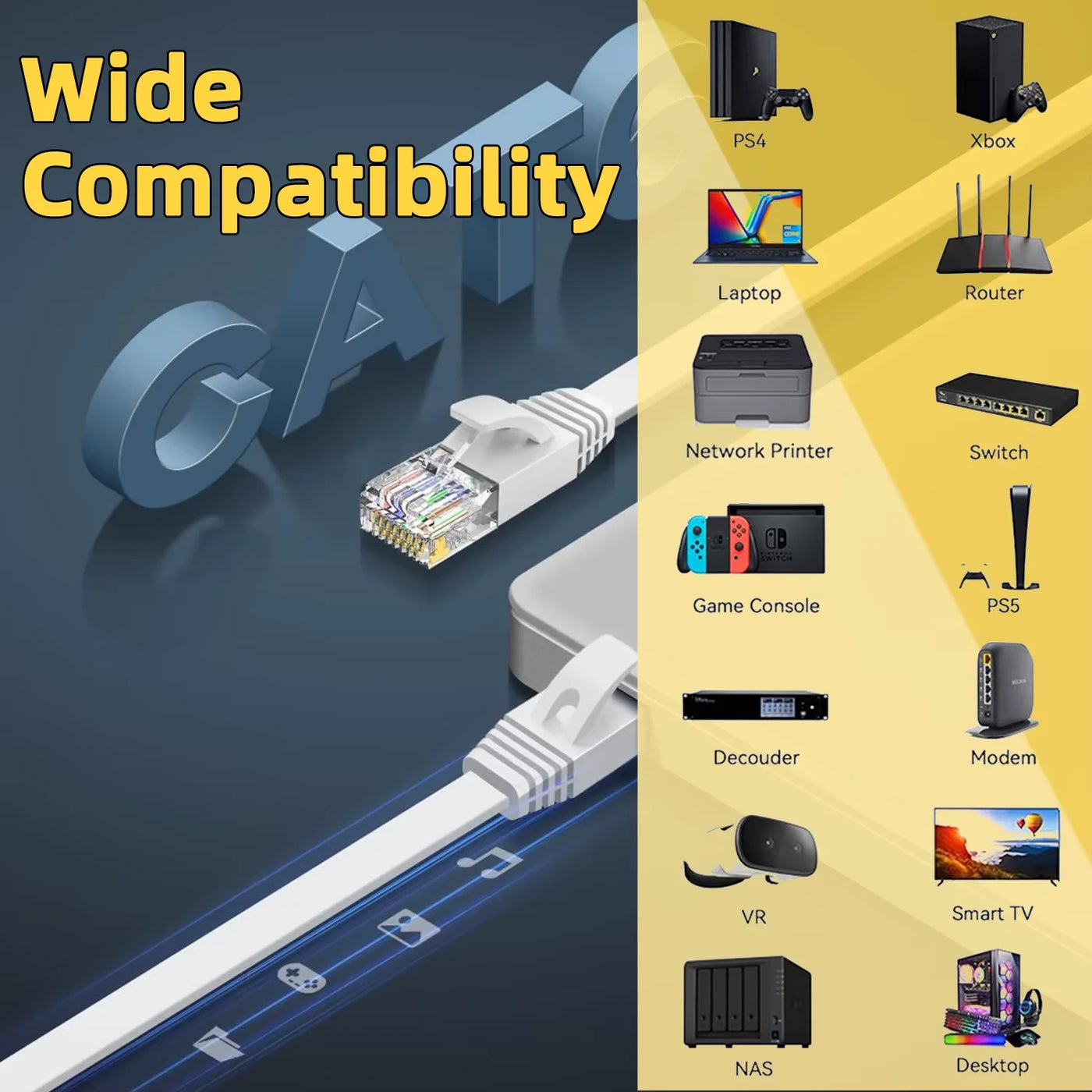 Ethernet Cable Cat 6 Flat UTP Network Cable RJ 45 Patch LAN Cable 1M 2M 3M 5M 10M 15M 20M for TV Box PC PS 5 Internet Cable CAT6