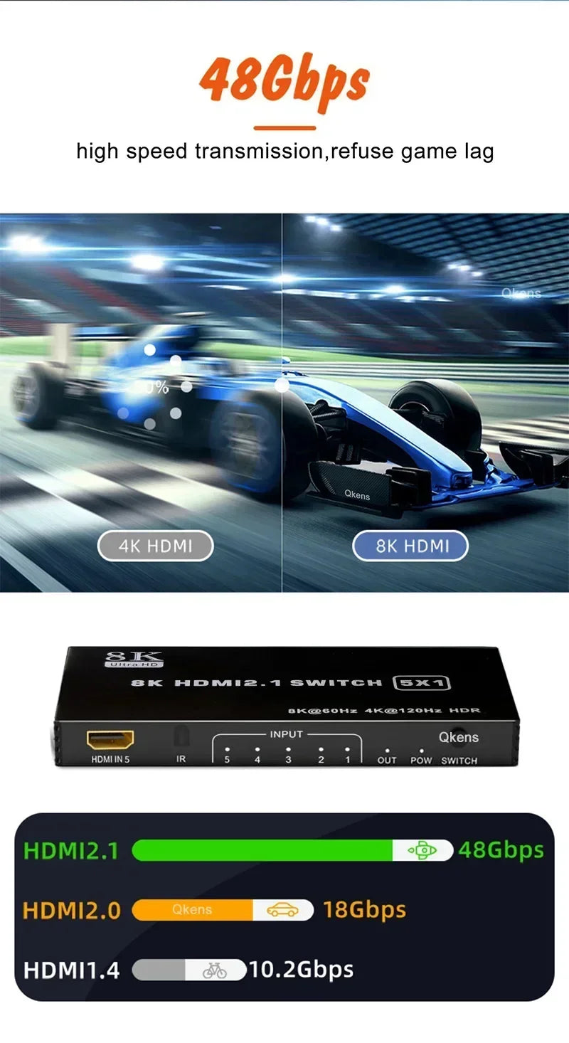 8K 60Hz HDMI 2.1 Switch 5x1 HDMI Switcher Video Converter 4K 120Hz 5 in 1 Out HDR10 3D for Xbox PS5 Laptop PC To TV Projector