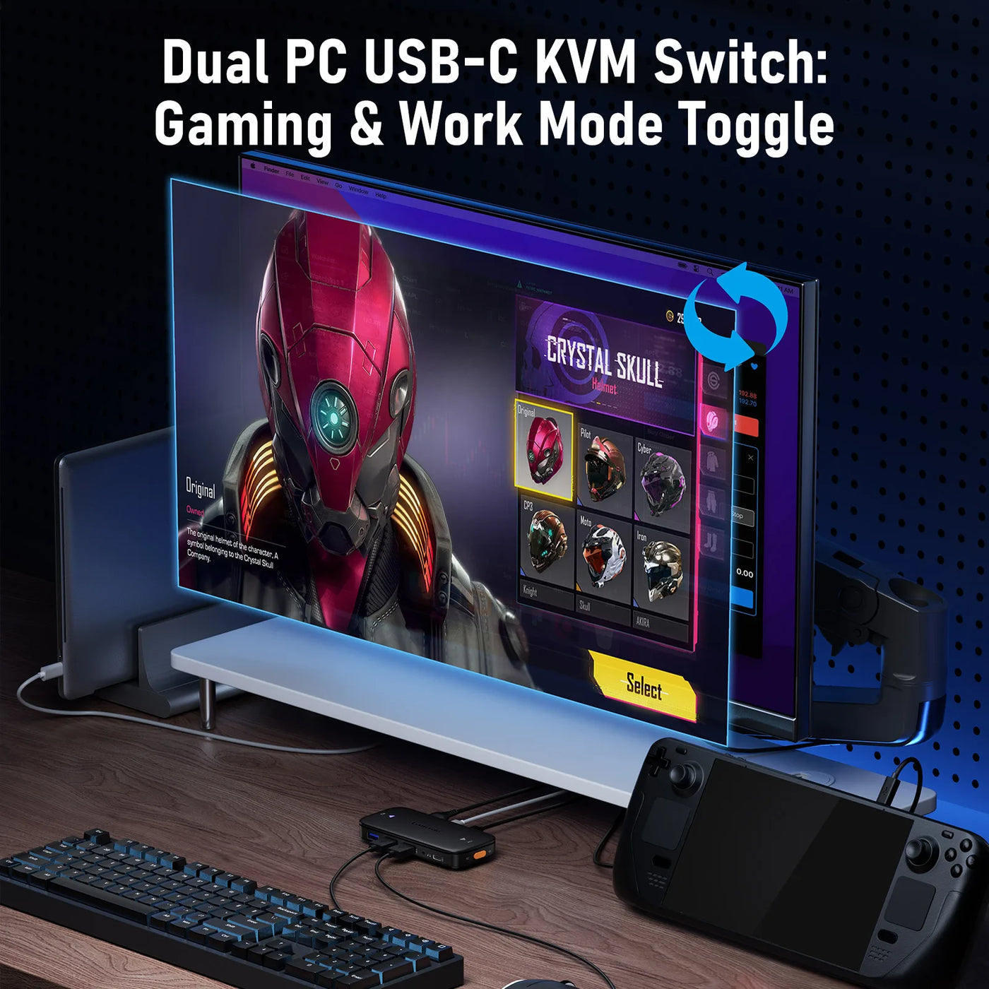 Lemorele USB-C KVM Switch 2 in 5 Out 4K 60Hz USB-C Switcher PD 100W for PS5 PC Laptop Monitor Projector Keyboard Mouse Docking
