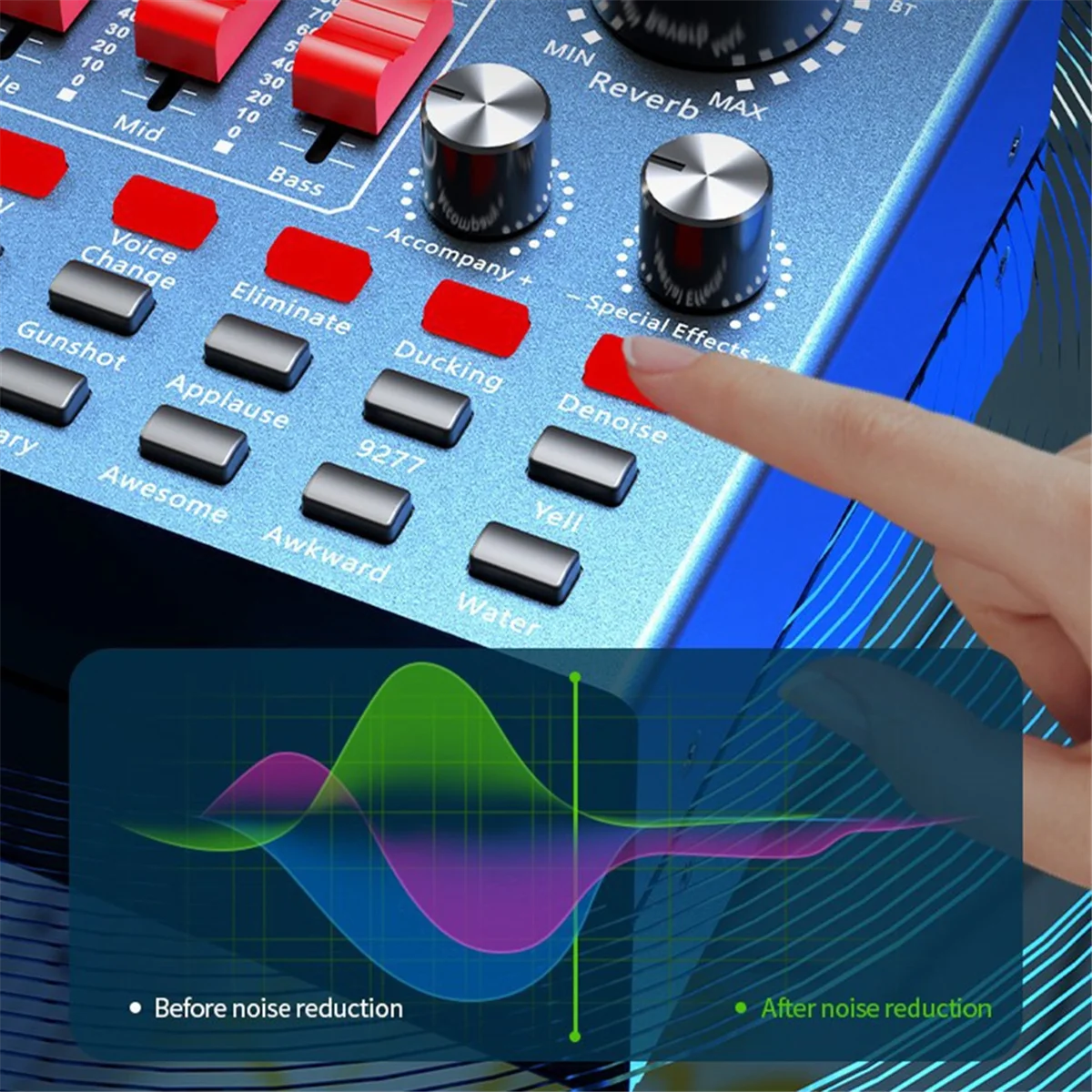 M86K V8K Audio USB External Sound Card Multi Portable Microphone Live Broadcast Sound Card for Mobile Phone Computer