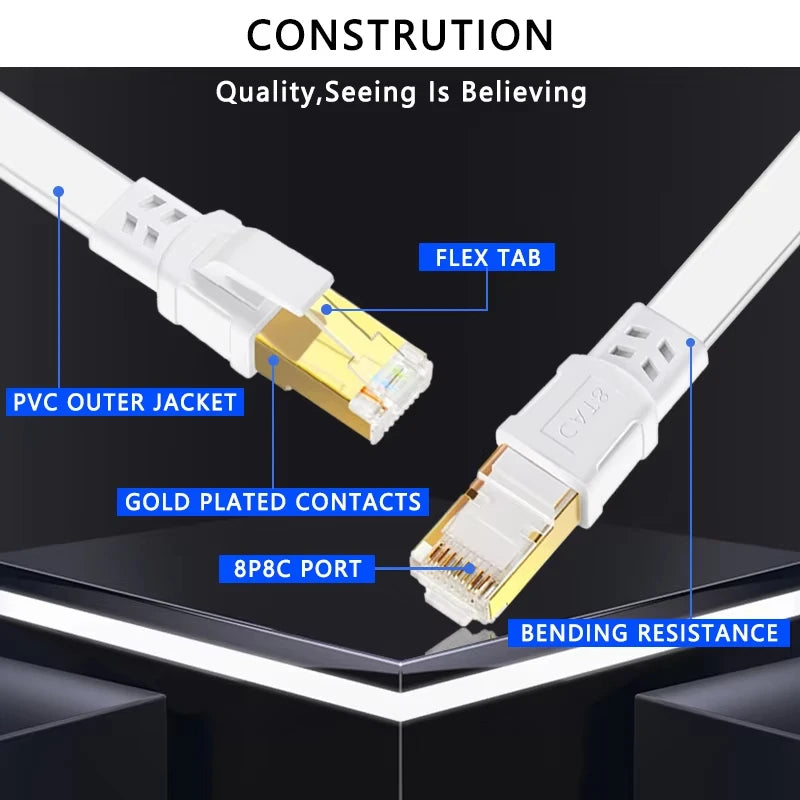 Ethernet Cable CAT8 Flat 40Gbps 2000MHz Rj45 Internet Network Cable Shielded Patch Cable Cat8 for PC Modem Laptop PS 5 Router