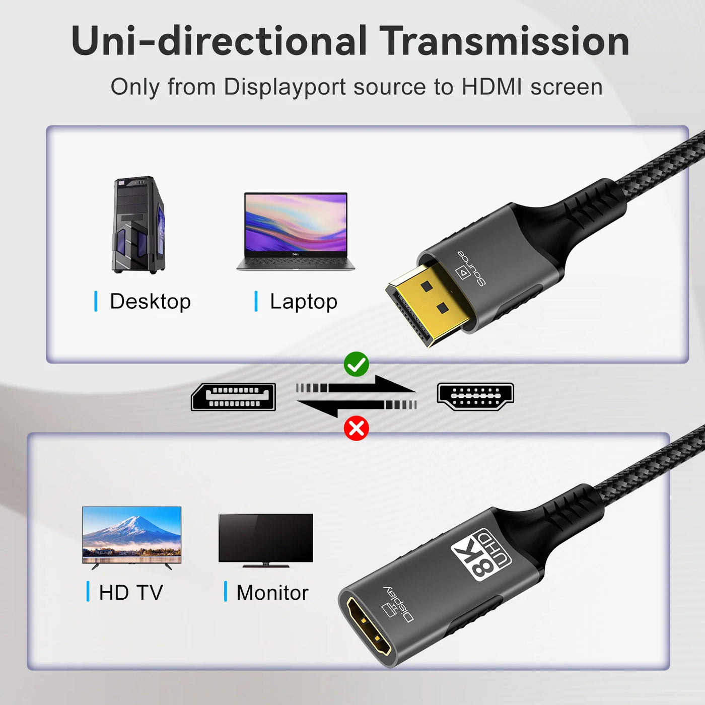 8K@60Hz DisplayPort to HDMI Adapter 4K@120Hz 2K@240Hz DP 1.4 Computer to HDMI 2.0 Screen DP to HDMI Extension Cable for Dell HP