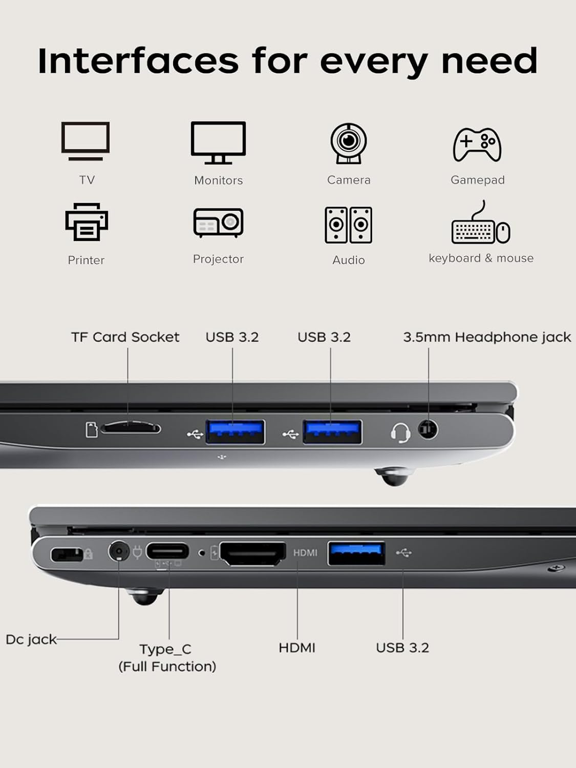 KAIGERR Laptop, AMD Ryzen 5 7430U (6C/12T, UP to 4.3GHz) Gaming Laptop, 16GB DDR4 RAM 512GB NVMe SSD, Windows 11 Laptops, AMD Radeon Graphics, 15.6" FHD IPS Display, WiFi 6, HDMI, Type-C