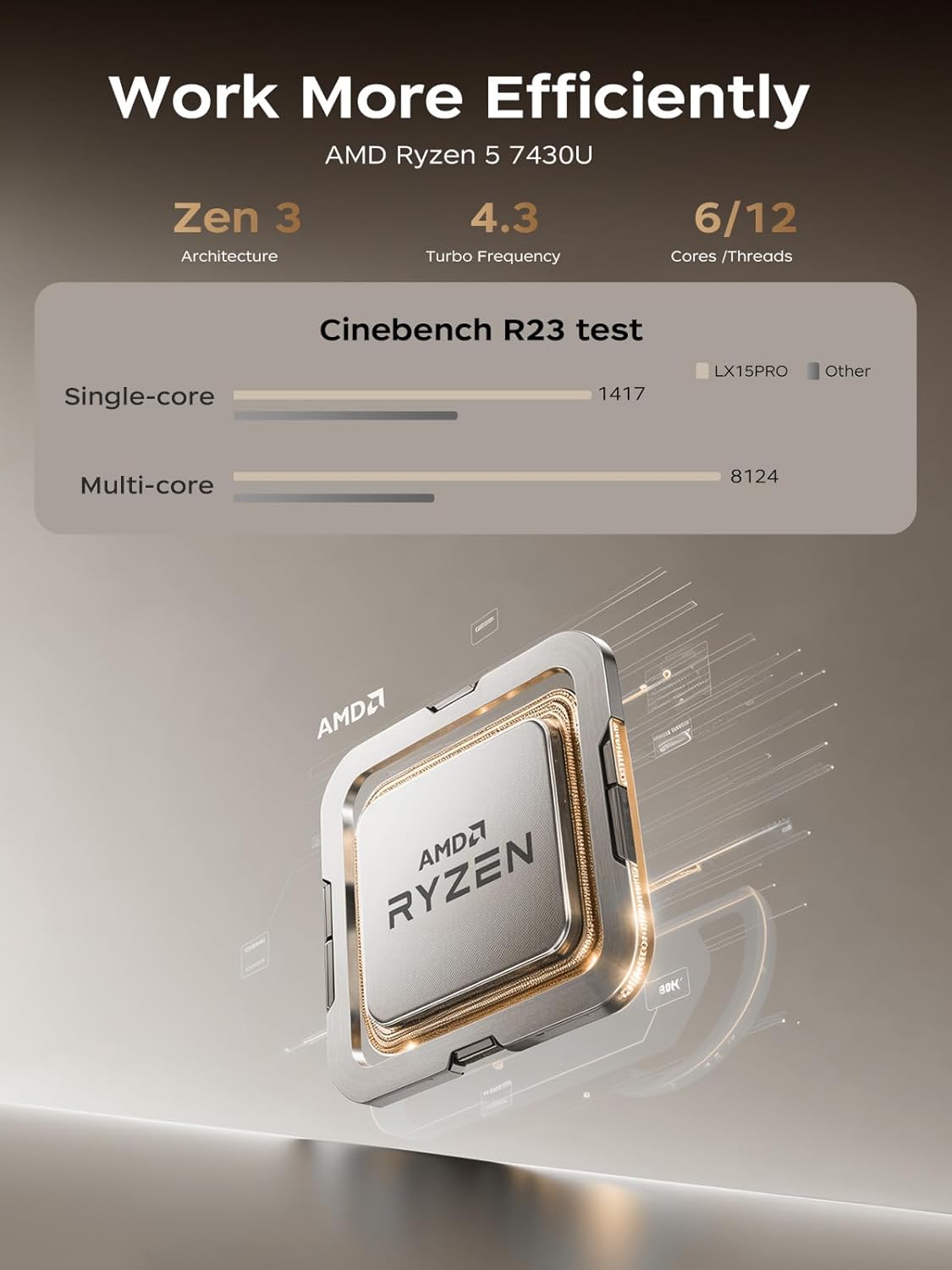 KAIGERR Laptop, AMD Ryzen 5 7430U (6C/12T, UP to 4.3GHz) Gaming Laptop, 16GB DDR4 RAM 512GB NVMe SSD, Windows 11 Laptops, AMD Radeon Graphics, 15.6" FHD IPS Display, WiFi 6, HDMI, Type-C