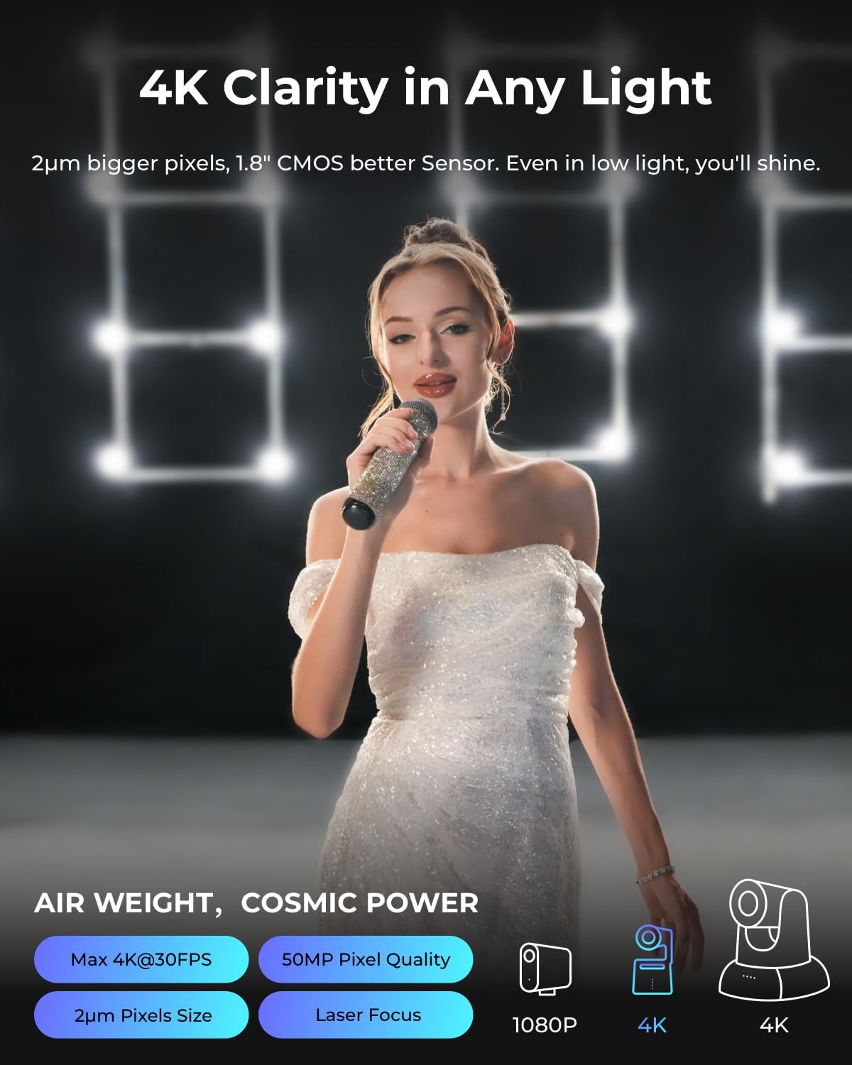 FAZE1 AI-Powered Tracking PTZ Camera, AI-Powered Tracking PTZ Camera with NDI Support, Intelligent APP, Gesture Control, Wireless Webcam Live Stream for Churches, Sports, Music Live, etc.
