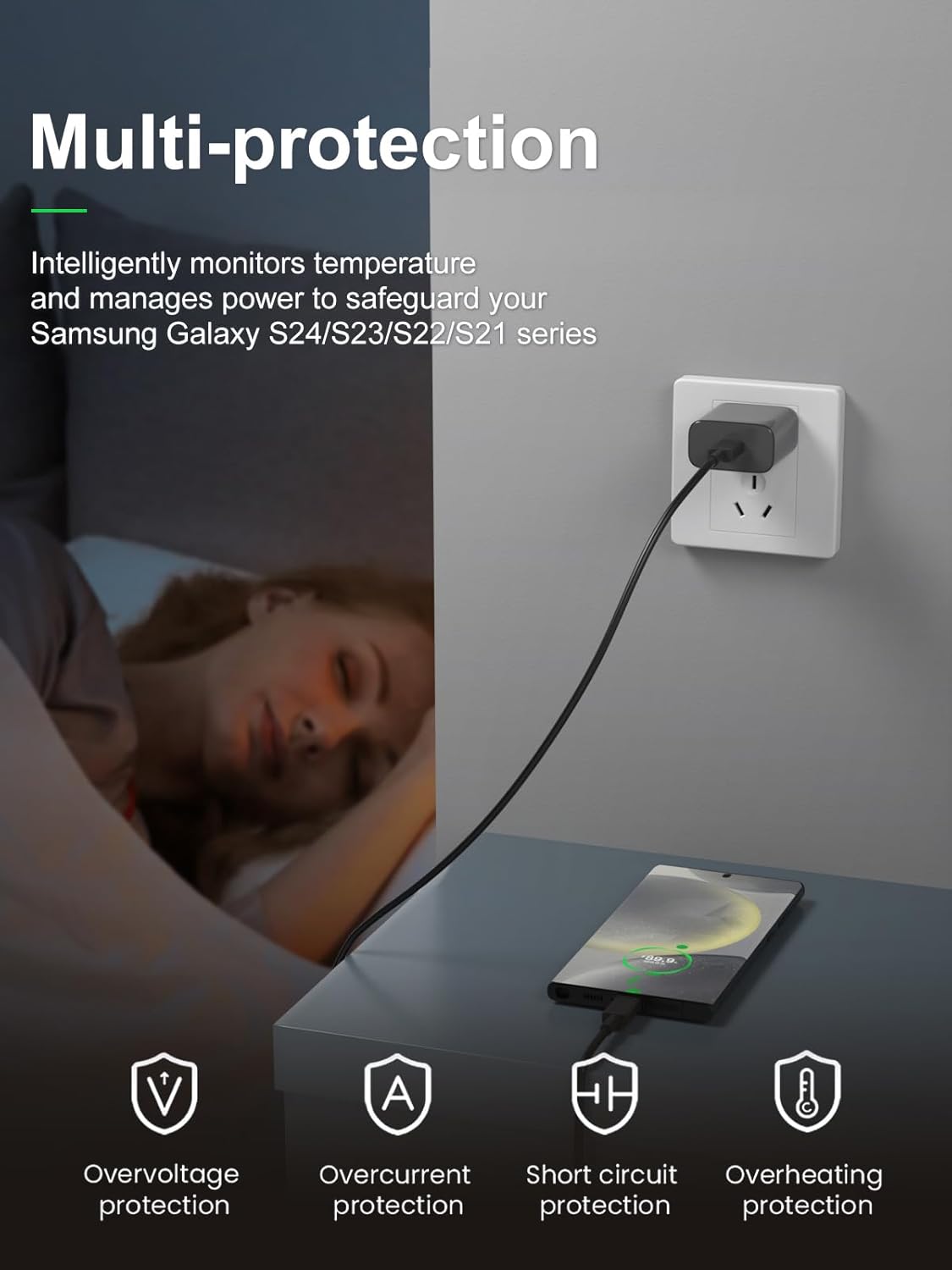 2 Pack 45W USB C Fast Charger for Samsung Fast Charger Compatible with Samsung S24 Ultra/S23/S22/S21 USB C Charger with 6FT/1.8M USB C Cable Type C Fast Charging S20/Note 20/10/Tab S9/S8/S7