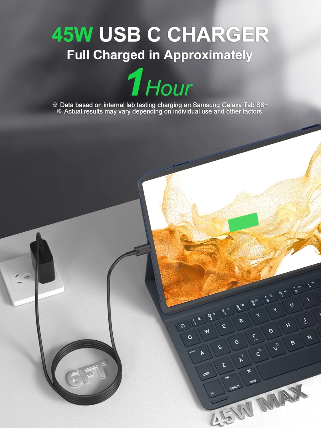 2 Pack 45W USB C Fast Charger for Samsung Fast Charger Compatible with Samsung S24 Ultra/S23/S22/S21 USB C Charger with 6FT/1.8M USB C Cable Type C Fast Charging S20/Note 20/10/Tab S9/S8/S7