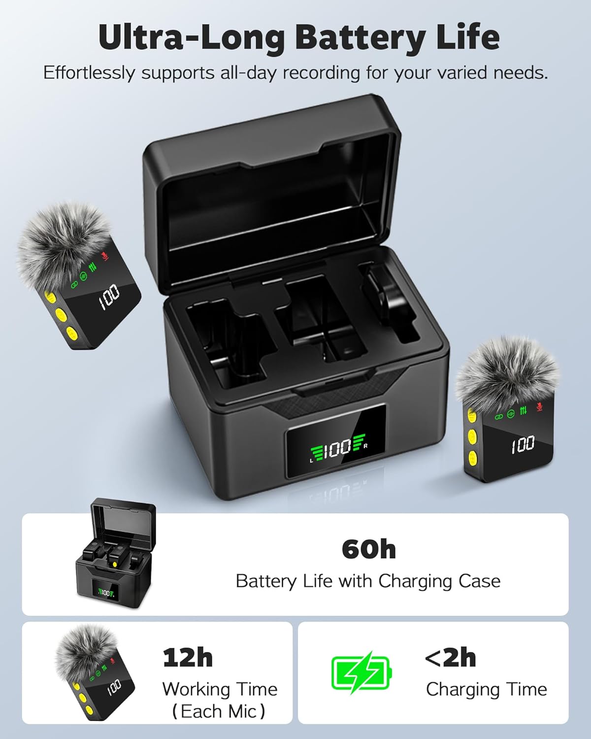 3-in-1 Wireless Lavalier Microphone for iPhone, Android, Cameras - Mini Microphone with Digital Display & Noise Reduction, 20H Battery Life, Mic for Video Recording, TikTok, YouTube, Vlogging