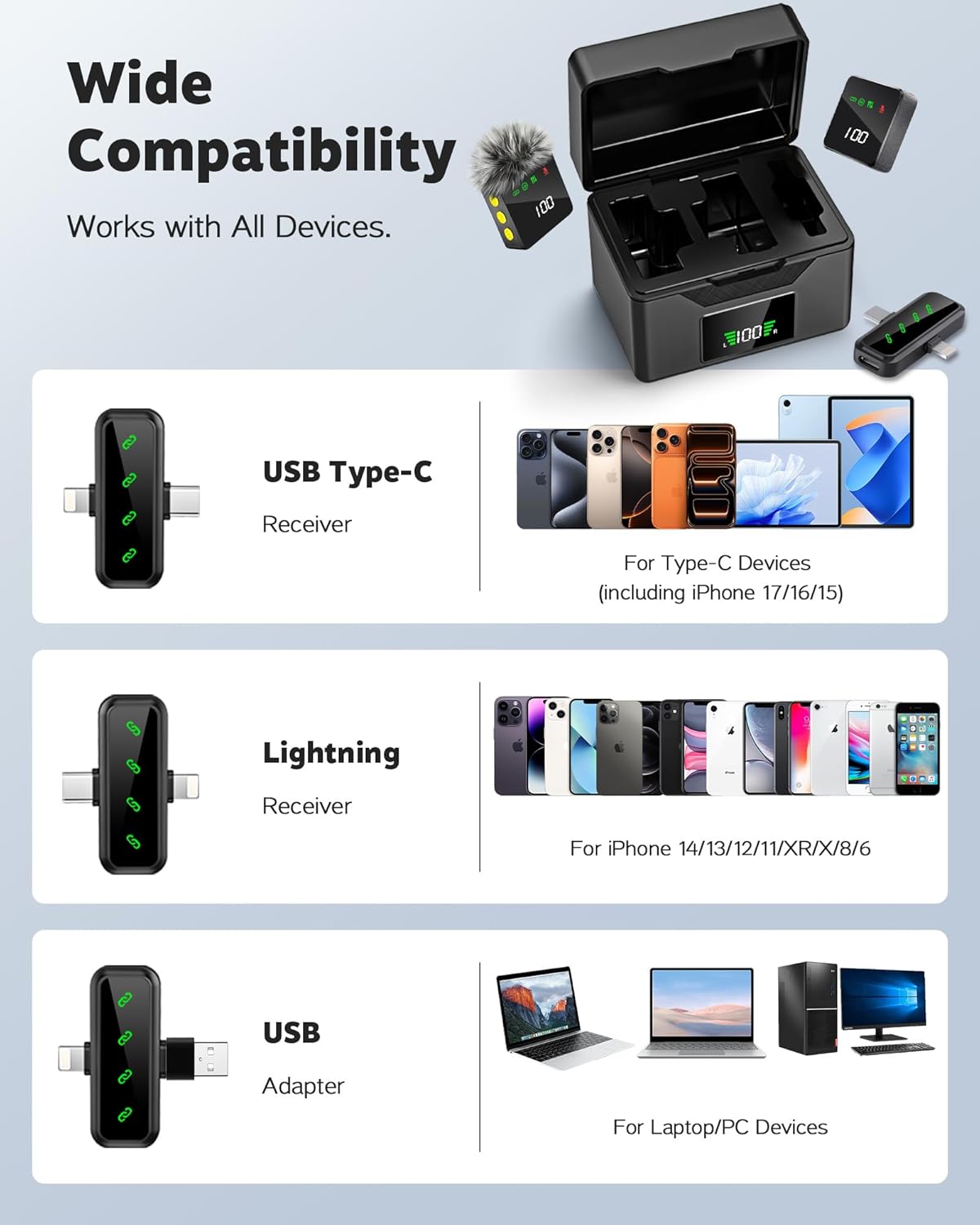3-in-1 Wireless Lavalier Microphone for iPhone, Android, Cameras - Mini Microphone with Digital Display & Noise Reduction, 20H Battery Life, Mic for Video Recording, TikTok, YouTube, Vlogging