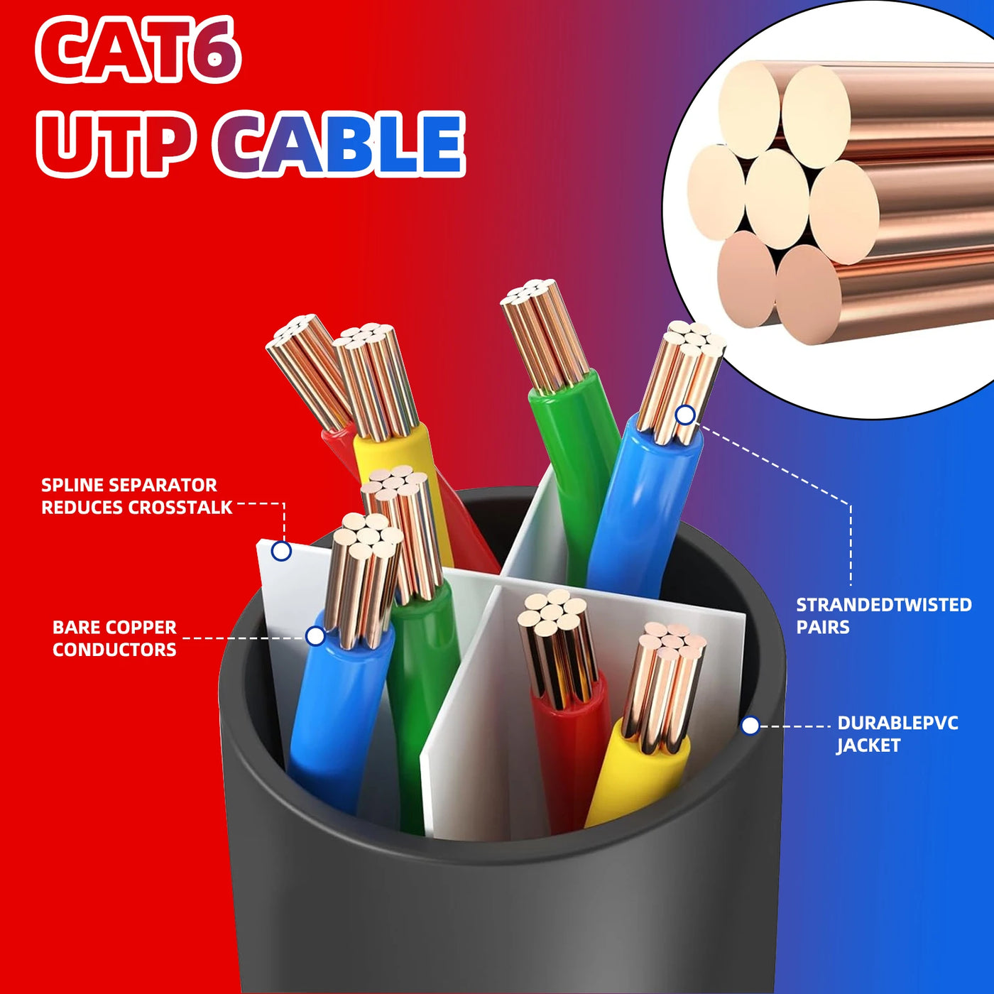 Ethernet Cable Cat6 Network Patch Lan Cable 26AWG RJ45 0.1M 0.2M Round for PS 5 Router PC Computer Internet Outdoor Cable CAT6