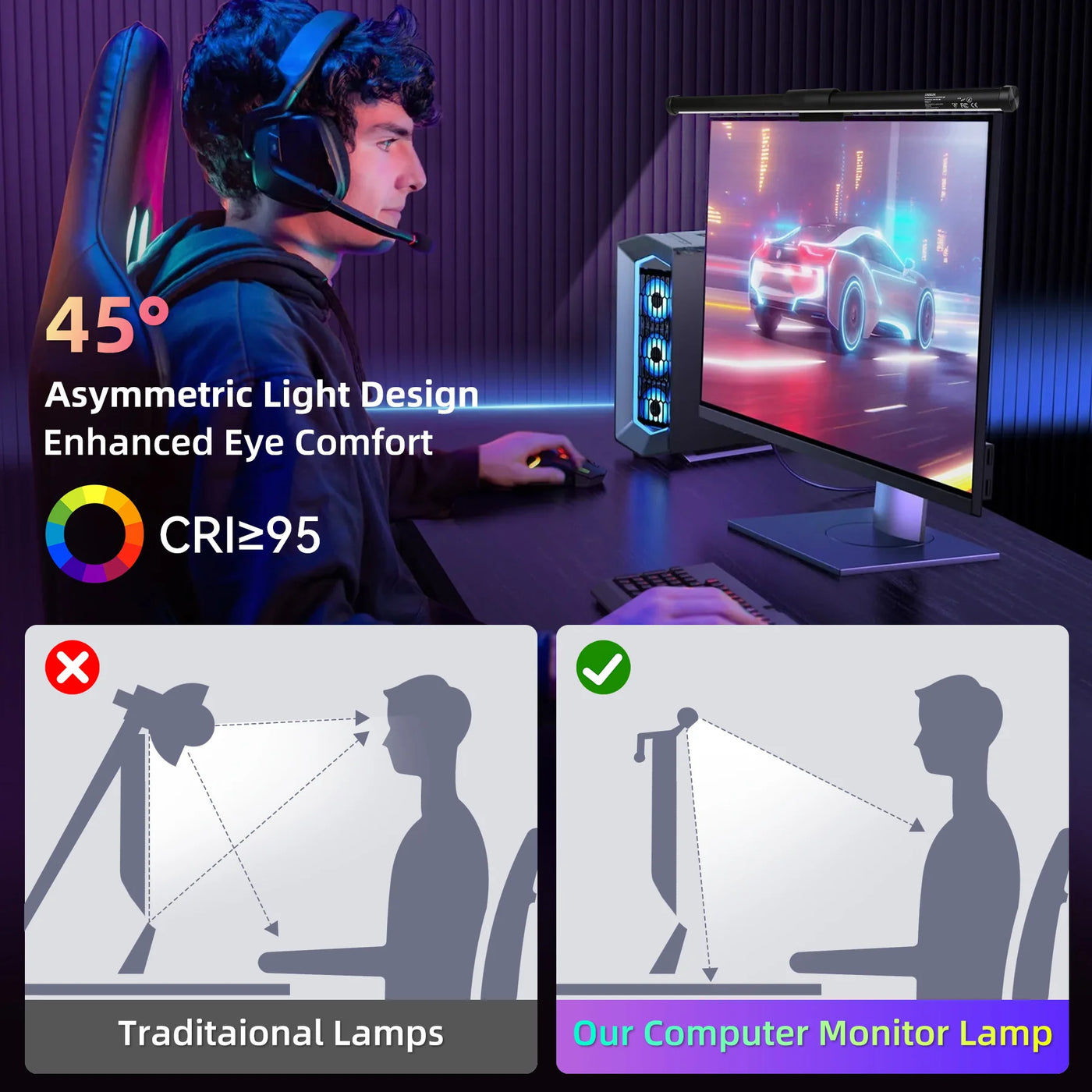 Computer Monitor Light Bar Table Lamp For Work Study Read Gaming Dimming Lighting 44cm Stepless Dimming USB Desk Lamp