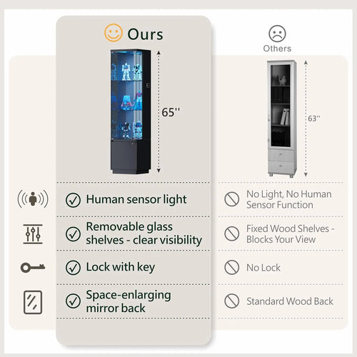 65" Lockable Curio Cabinet with Glass Door, 3-Color LED Lights & Human Body Sensor for Collectibles, Black