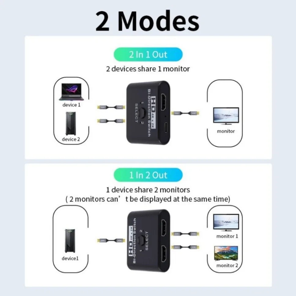 4K Bi-Direction HDMI Switch 2 in 1 Out/1 in 2 Out HDMI-compatible Switcher Splitter for PS4/3 TV Box 1x2/2x1 Switcher Adapter