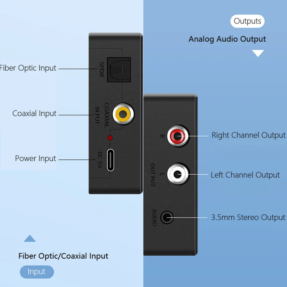Toslink Coaxial Audio Converter 3.5MM SPDIF Digital Optical To Dual RCA AUX TV Speaker Amplifier Converter For PS5 PS4 TV DVD