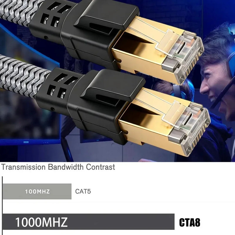 1/2Pcs CAT8 Ethernet Cable 40Gbps Flat Nylon Braided Network Lan Cord for PC Modem Laptop PS 5 Router RJ45 Cable Ethernet Cat 8