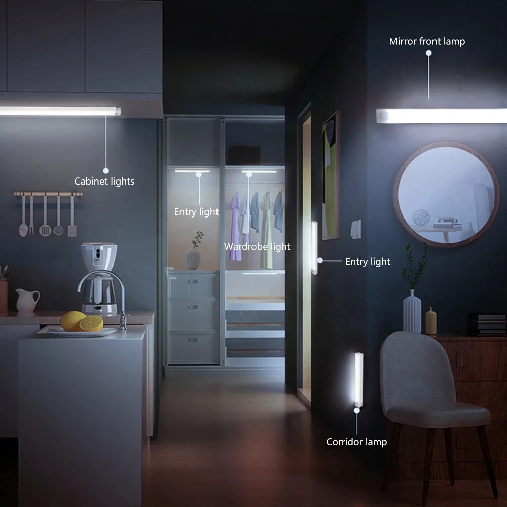 Wireless LED Night Light Motion Sensor Light Closet Night Lamp For Kitchen Bedroom Detector Light Cabinet Staircase Backlight