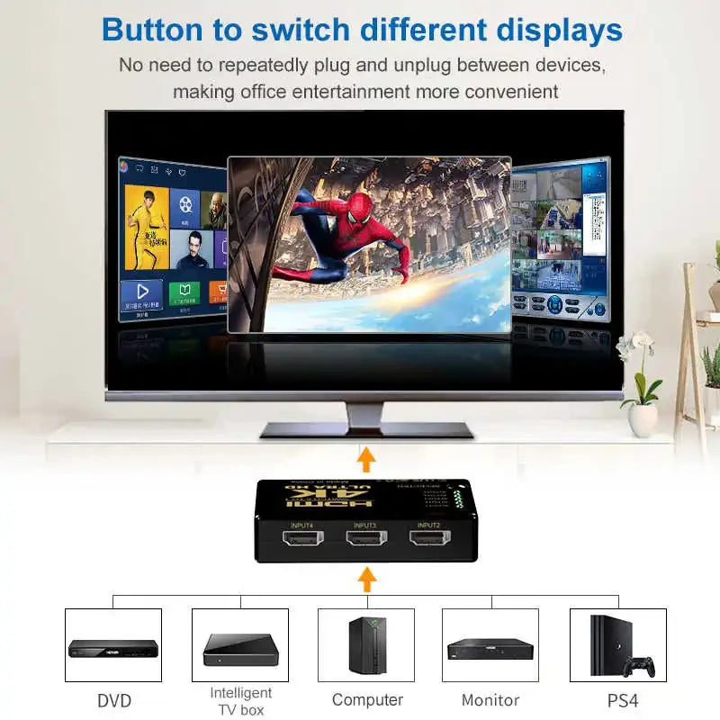 HDMI-compatible Switch 4K Switcher 3 in 1 out HD 1080P Video Cable Splitter 1x3 Hub Adapter Converter for PS4/3 TV Box HDTV PC