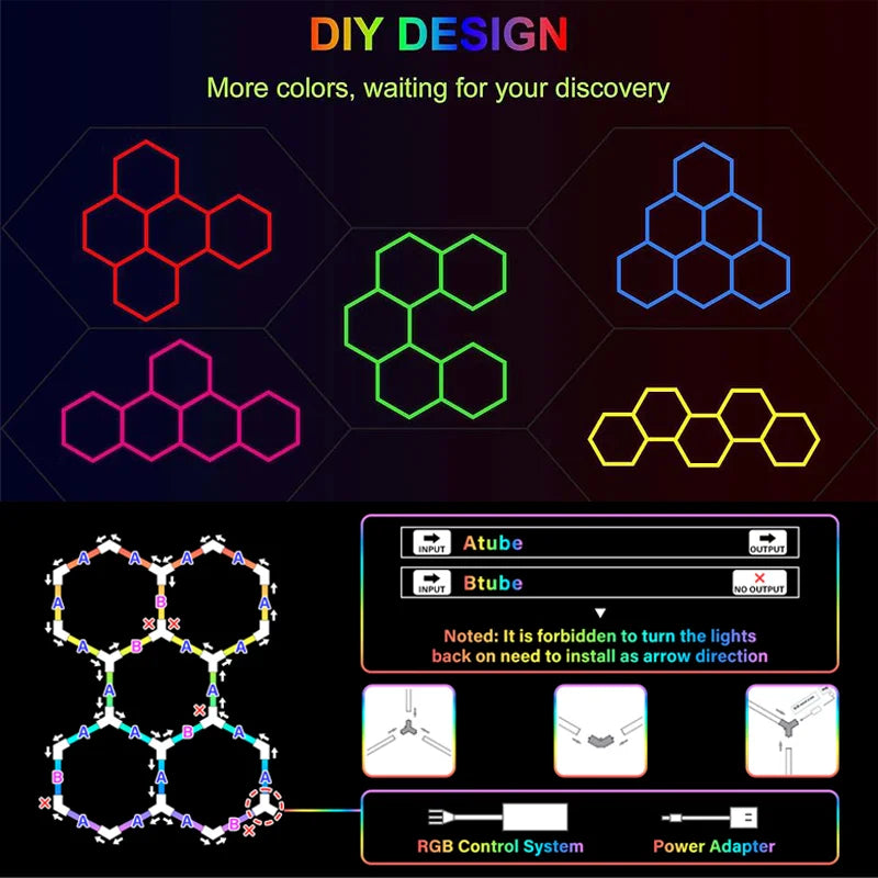 Remote Control Neon RGB Hexagon Honeycomb Light Gym Roomhome Cinema Party Club Gaming Wall Stage Bar Garage Ceiling Light