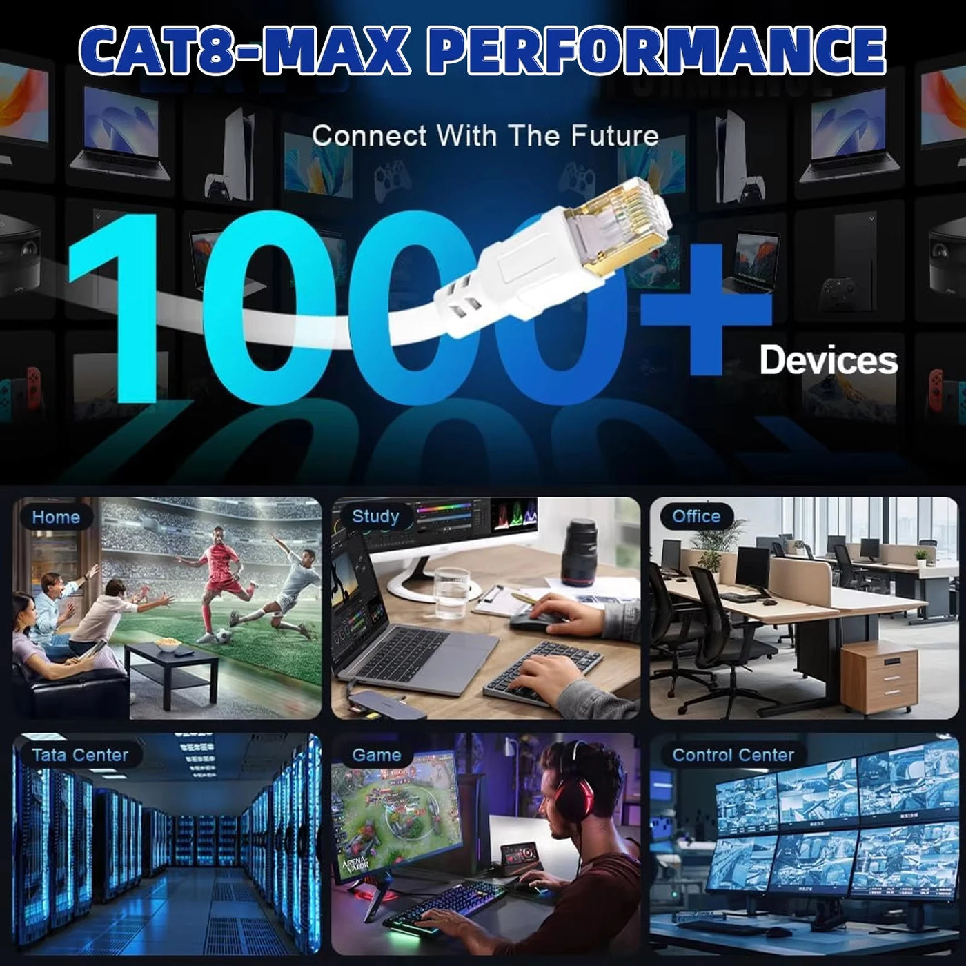 Ethernet Cable CAT8 Flat 40Gbps 2000MHz Rj45 Internet Network Cable Shielded Patch Cable Cat8 for PC Modem Laptop PS 5 Router