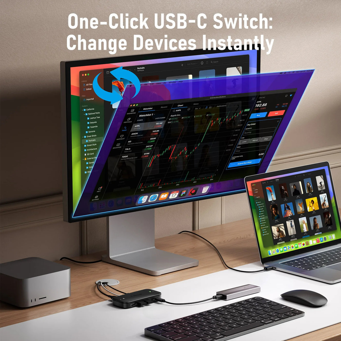 Lemorele USB-C KVM Switch 2 in 5 Out 4K 60Hz USB-C Switcher PD 100W for PS5 PC Laptop Monitor Projector Keyboard Mouse Docking