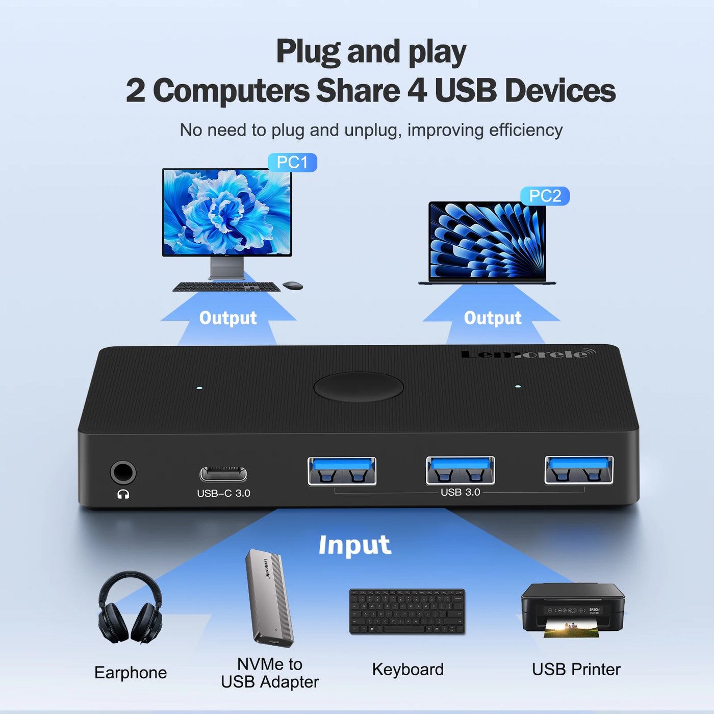 Lemorele USB Switch Adapter USB 3.0 Switcher 2 In put 5 Output USB Switch Printer Sharer For Laptop Computer Keyboard Switcher