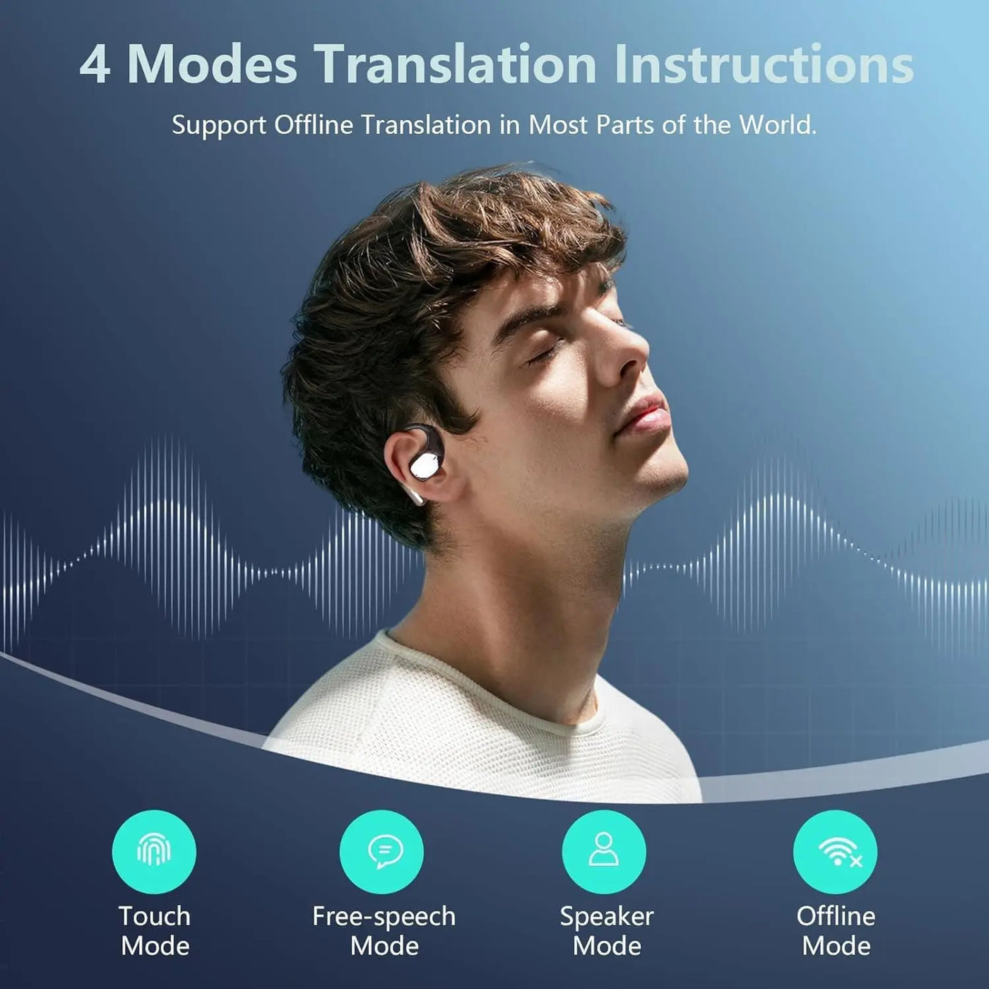 Real-Time AI Translation Earbuds, 198 Language Translator for Business Travel Learning, Bronze Black
