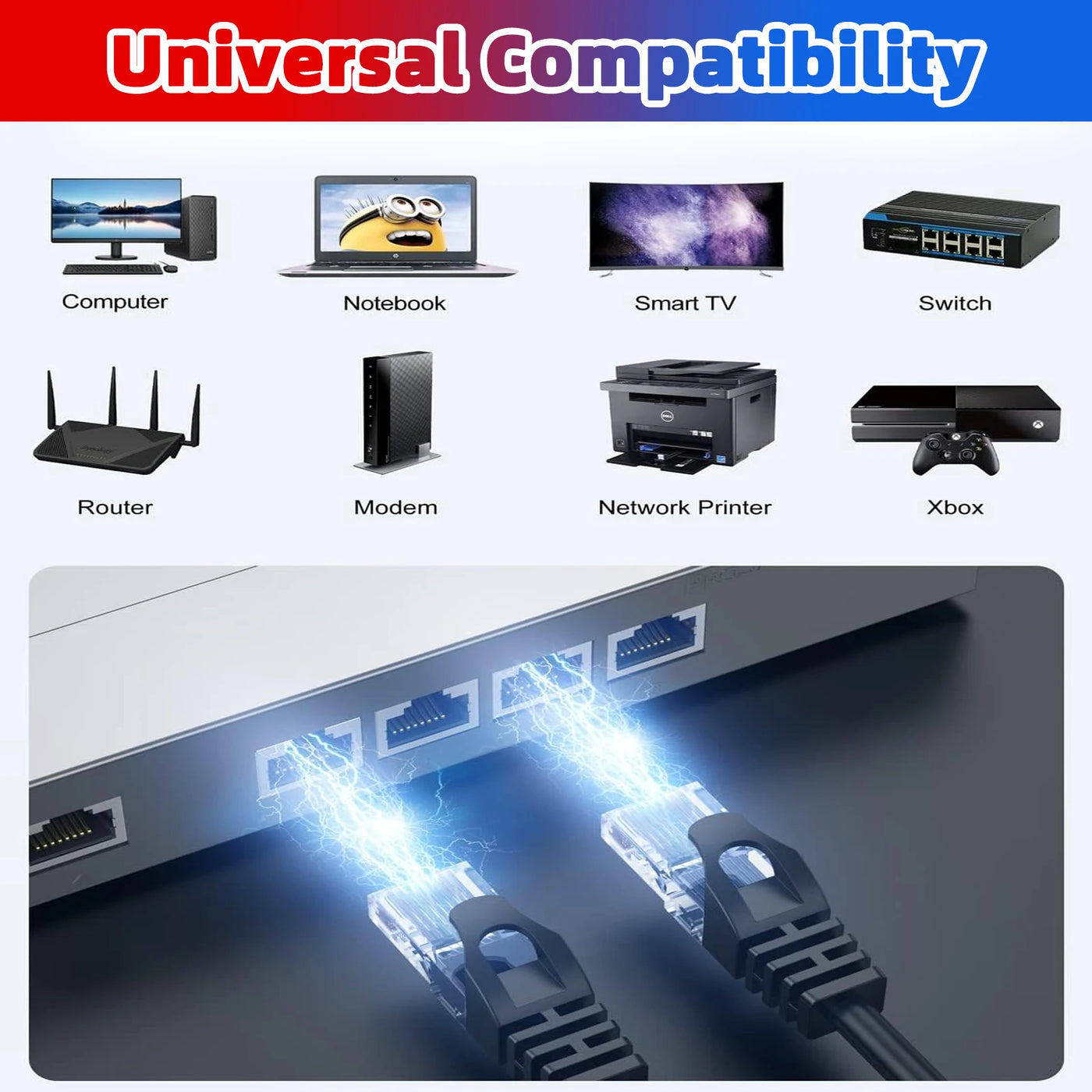 Ethernet Cable Cat6 Network Patch Lan Cable 26AWG RJ45 0.1M 0.2M Round for PS 5 Router PC Computer Internet Outdoor Cable CAT6