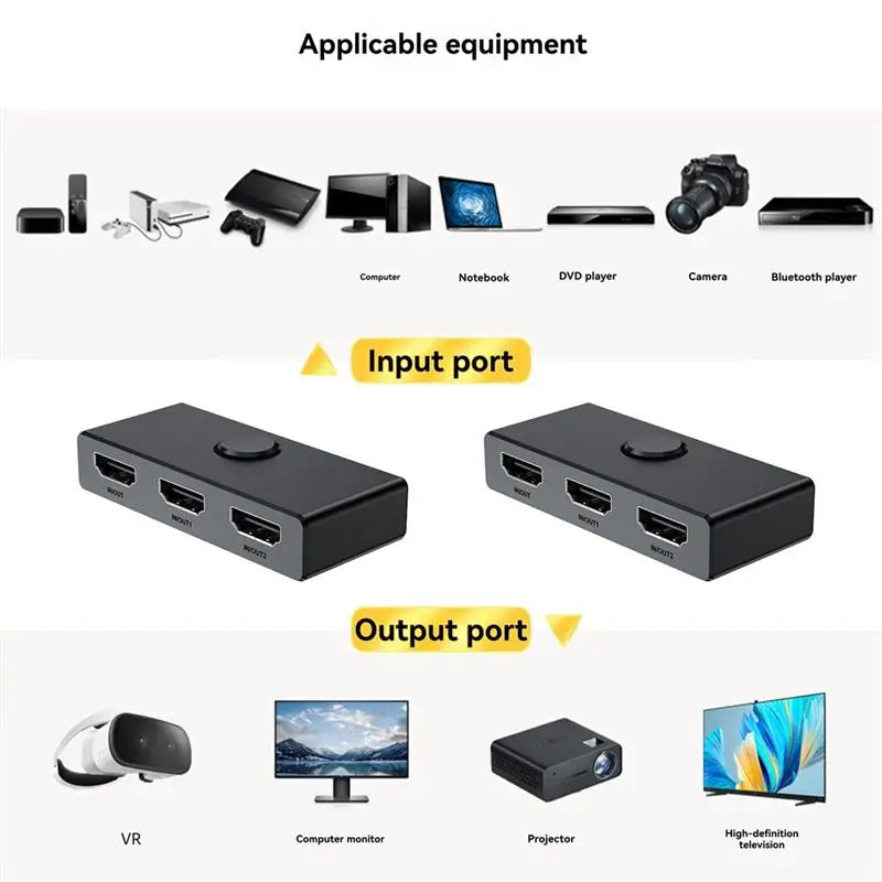 ABDE--Compatible Switcher For PS5 8K 60Hz Bi-Directional HD Splitter 1X2/2X1 HD Switching Functionality