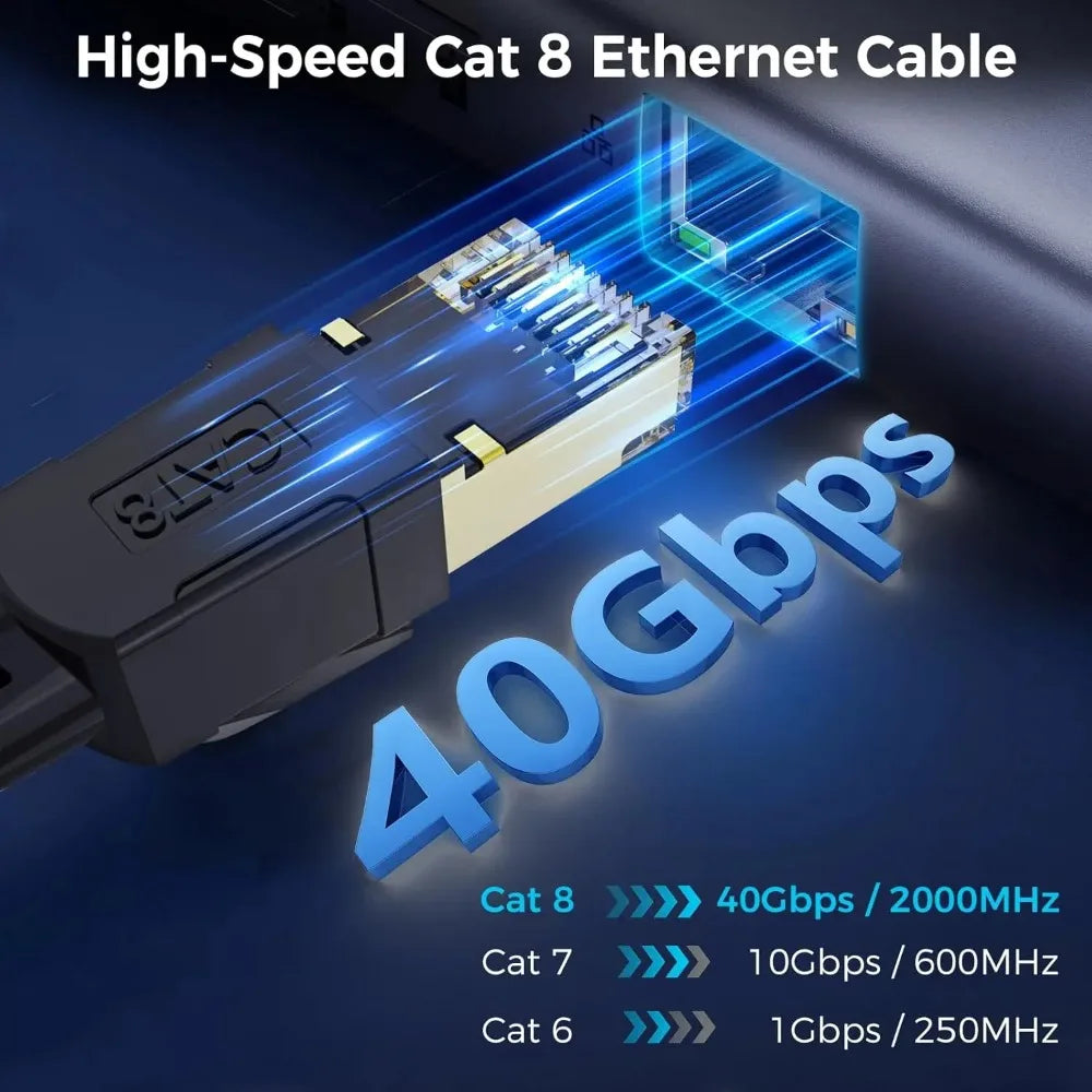 1/2Pcs CAT8 Ethernet Cable 40Gbps Flat Nylon Braided Network Lan Cord for PC Modem Laptop PS 5 Router RJ45 Cable Ethernet Cat 8
