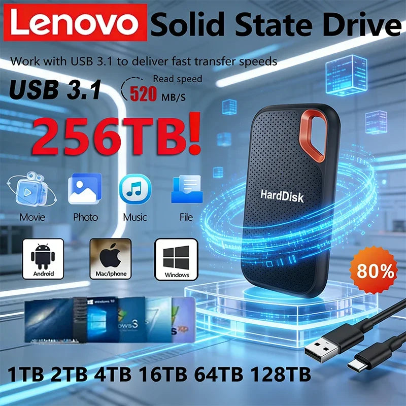 Lenovo Hard Disk SSD 256TB Mobile E60 2TB 8TB 128TB USB 3.1 HD External Hard for Laptop PS5 Mobile Hard Disk HDD Storage Devices