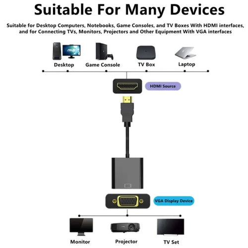 1080P HDMI-compatible to VGA Adapter Cable With 3.5mm Audio Jack USB Power Port Converter For PC Laptop PS4/3 Projector TV Box