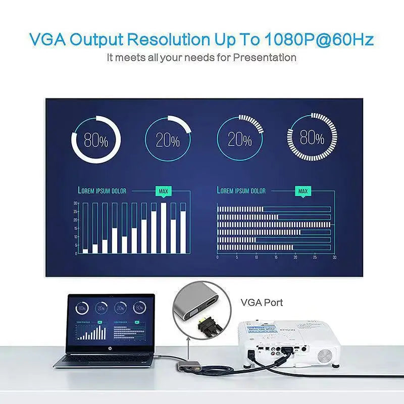 4 in 1 USB C Hub Docking Station Type C to 4K HDMI HDTV VGA USB 3.0 PD Fast Charge Splitter for MacBook Notebook Laptop Computer