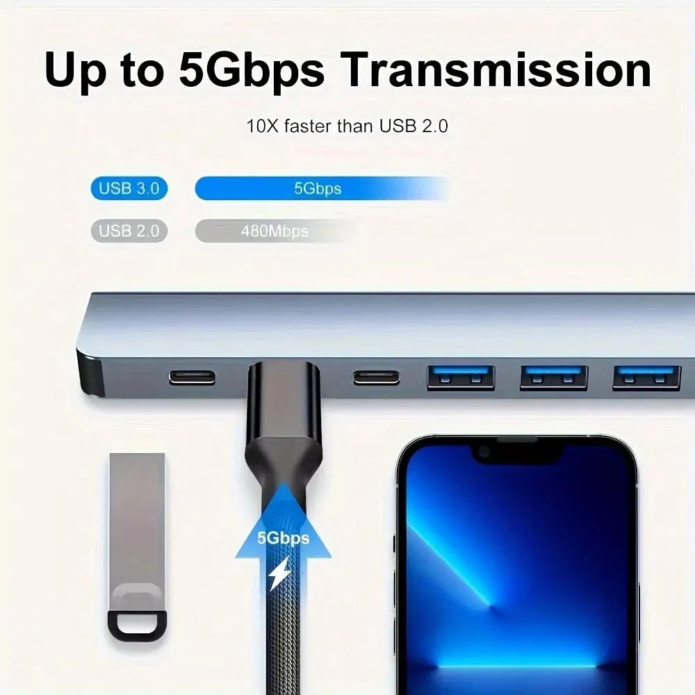 USB 3.0 HUB Type C to 7 Port USB HUB USB3.0 Adapter Multi Splitter High Speed 5 Gbps With PD USB C For Macbook Pro Air PC Laptop
