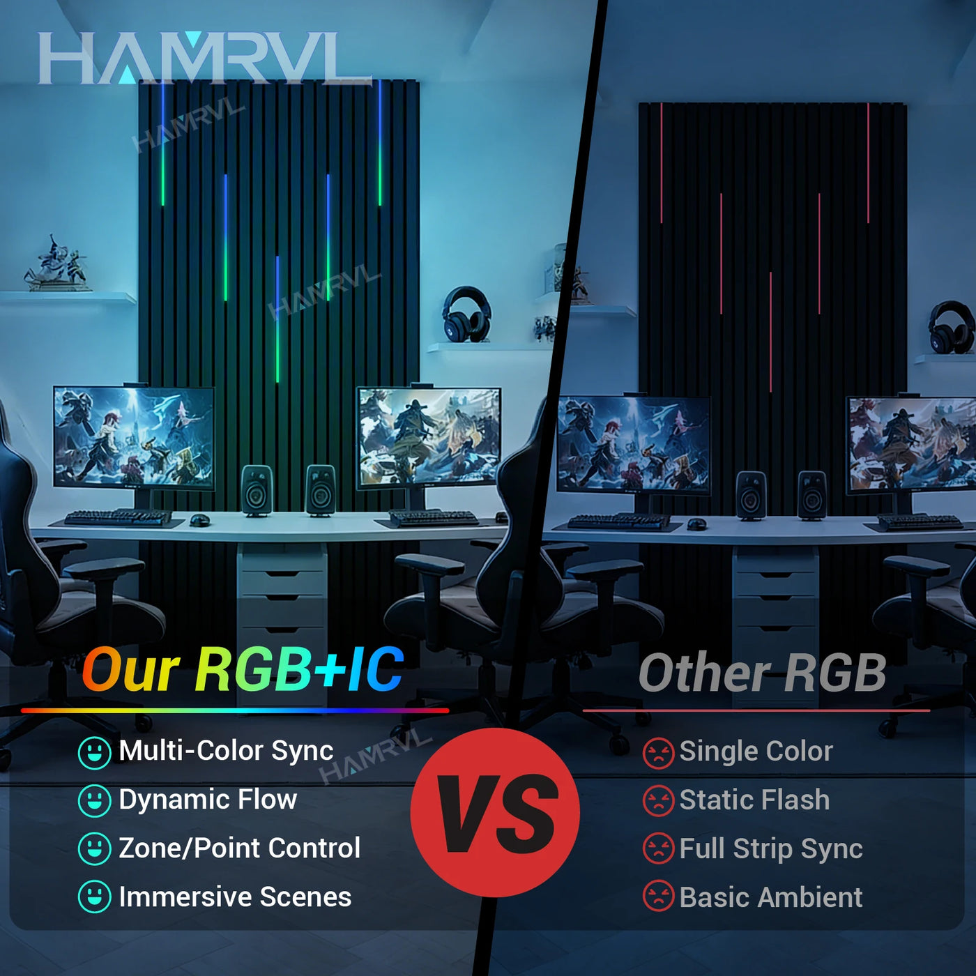 RGB+IC Smart Recessed Lighting Kit Wood Wall Panel Lights for Acoustic Panels, Music Sync, Chasing Effects for Living Gaming Gym