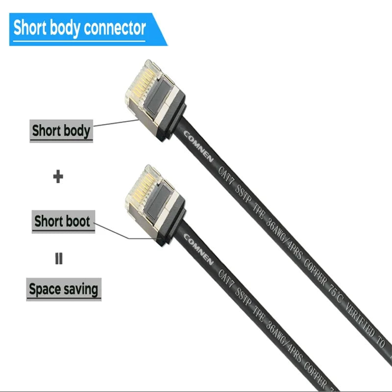 Propatch CAT7 RJ45 Short 10Gbps SSTP 36AWG RJ45 LAN Cable Cord Ethernet Cable Lan  for Ps5 Router Xbox Computer