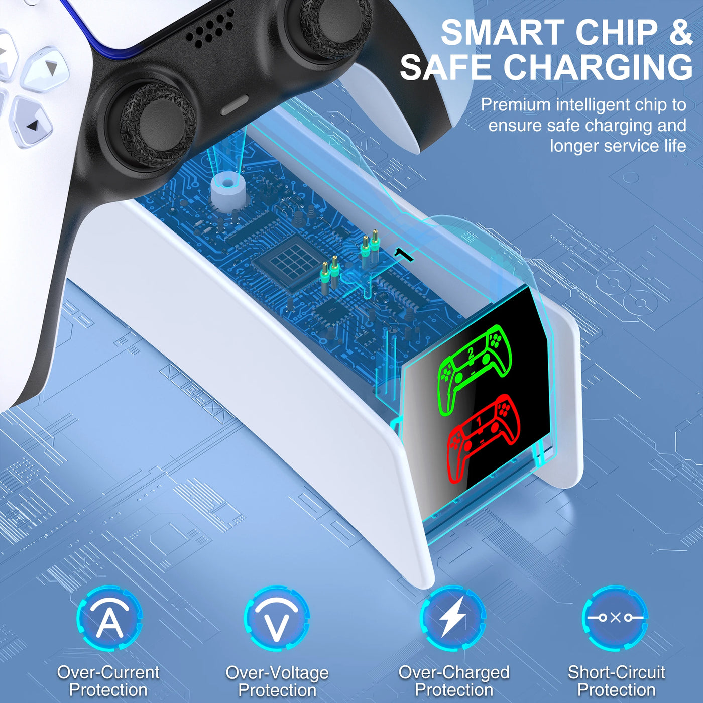 DinoFire for PS5 Type-C Charging Station RGB Dual Charging Dock Charger Stand DualSense Wireless Game controller