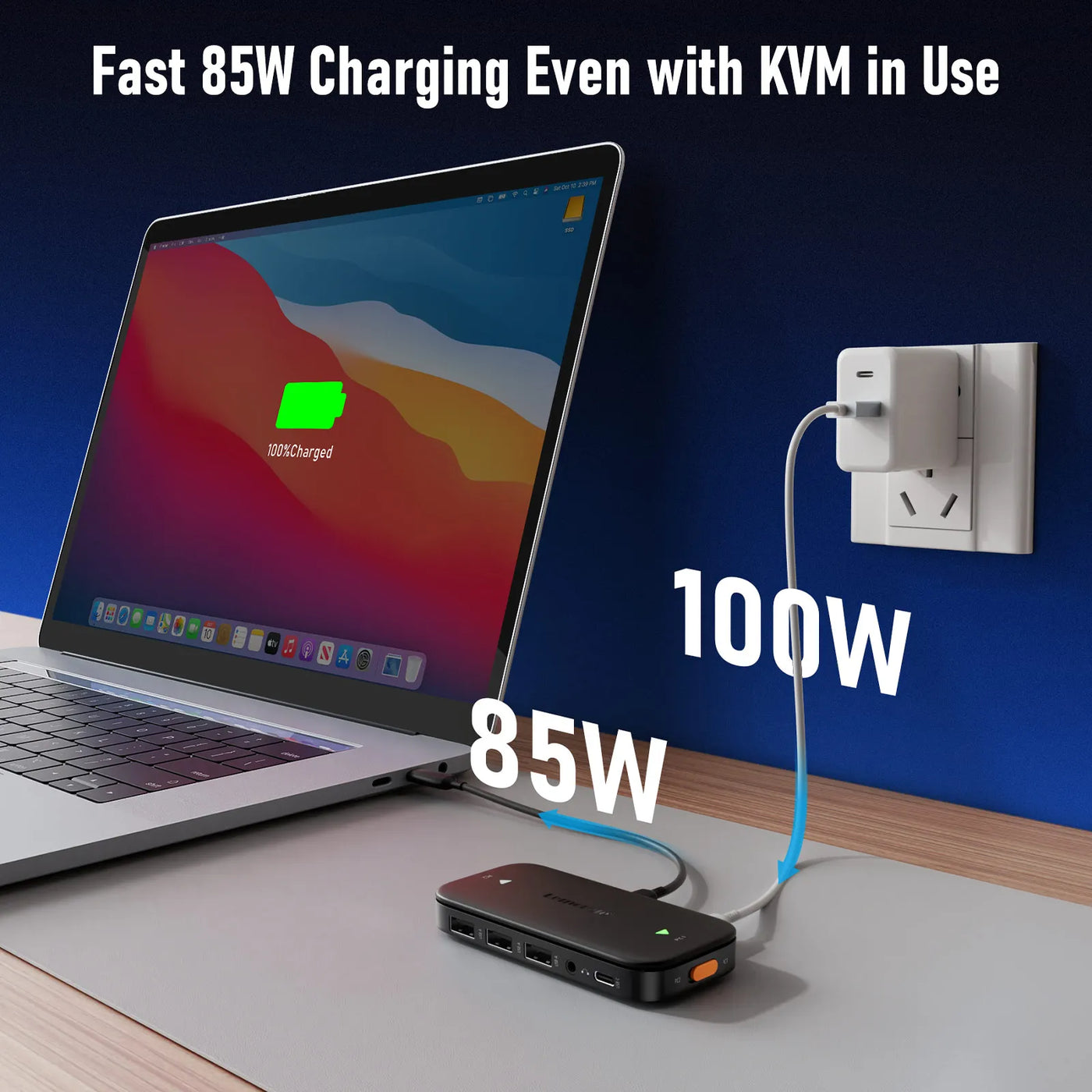 Lemorele USB-C KVM Switch 2 in 5 Out 4K 60Hz USB-C Switcher PD 100W for PS5 PC Laptop Monitor Projector Keyboard Mouse Docking