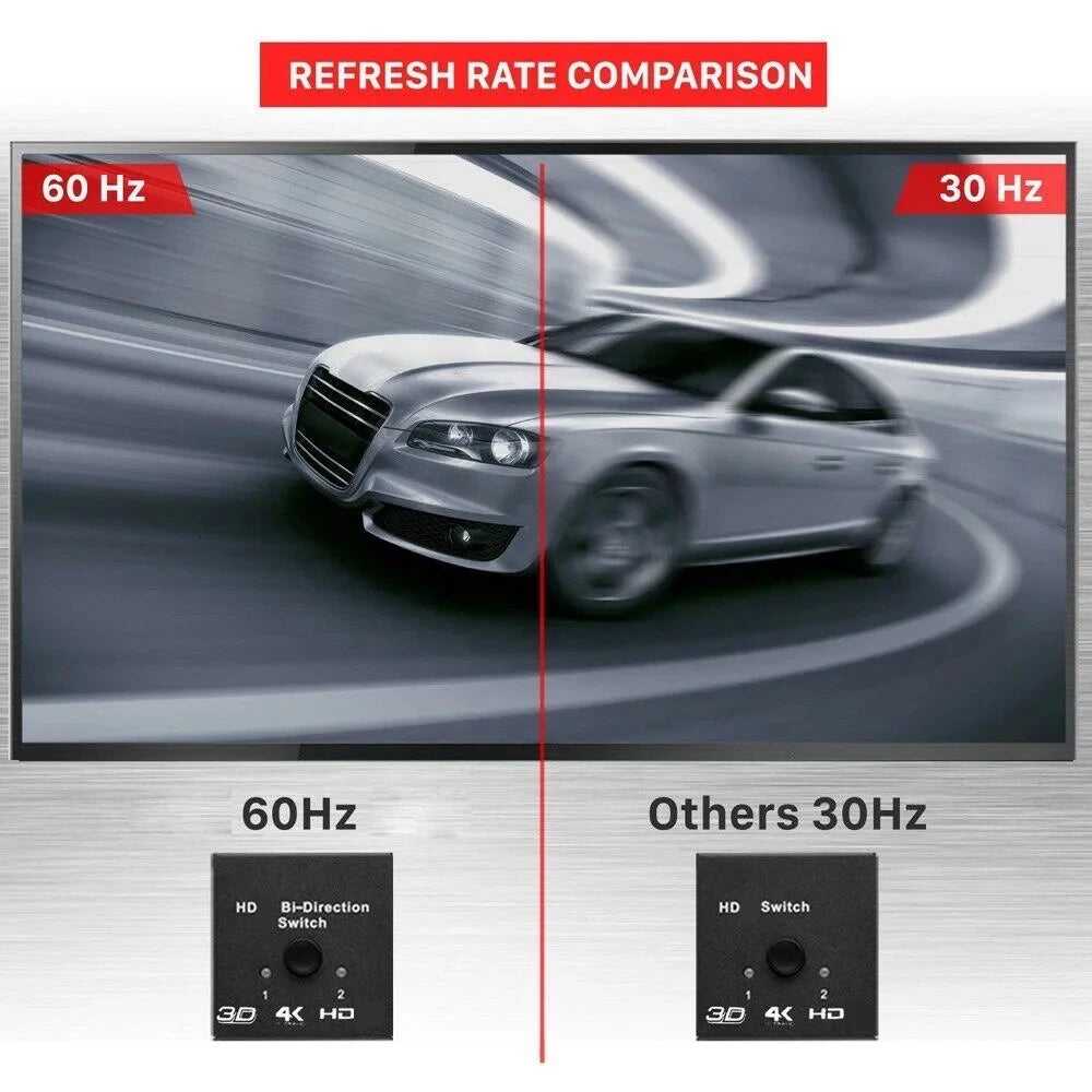 HDMI-compatible Switch 2 Ports 4K 120Hz 2 In 1 Out/1 in 2 Out Video Splitter for Laptop PC Xbox TV Box to Monitor TV Projector