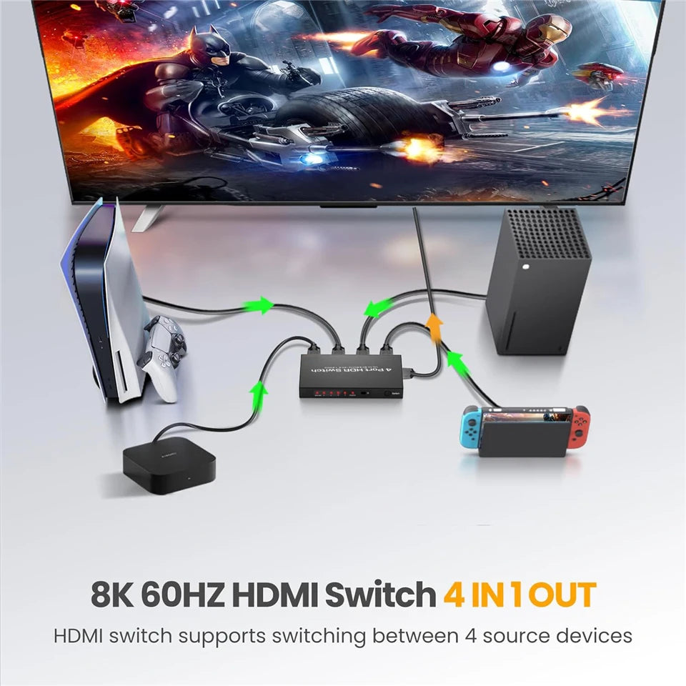 Navceker HDMI 2.1 Switcher 8K 60Hz 4K120Hz HDMI-compatible Switch 4 in 1 Out with Remote Control Converter For Xbox PS5 Monitors