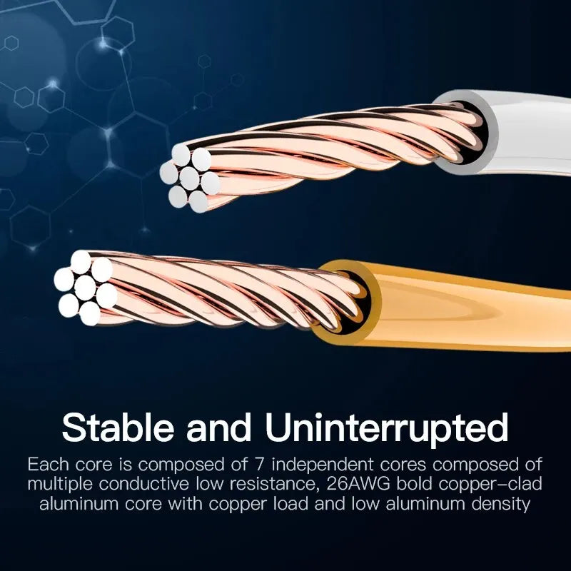 Vention Ethernet Cable Cat5e Gigabit High Speed 100Mbps Internet Cable RJ45 Shielded Network LAN Cord for PC PS5 PS4 PS3 Xbox