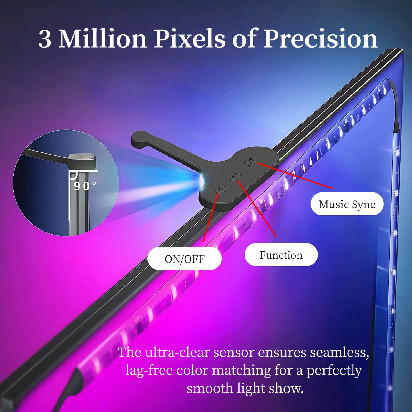 WACUAAO AI LED TV Backlight with Camera, Screen Color Sync, Music Mode for TV 40-85 Inch, Home Cinema Gaming Ambiance Lighting